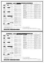 Предварительный просмотр 187 страницы Furuno FAR 3220 Installation Manual