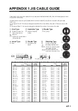 Предварительный просмотр 121 страницы Furuno FAR-3220W-BB Installation Manual