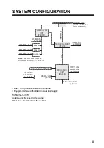 Предварительный просмотр 5 страницы Furuno FAR-3220Z Installation Manual