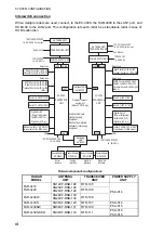 Preview for 8 page of Furuno FAR-3230SW-BB Installation Manual