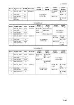 Preview for 89 page of Furuno FAR-3230SW-BB Installation Manual