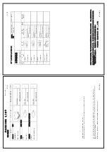 Preview for 140 page of Furuno FAR-3230SW-BB Installation Manual