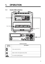 Предварительный просмотр 11 страницы Furuno FAX-408 Operator'S Manual