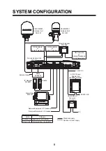 Preview for 3 page of Furuno FB-8001 Installation Manual