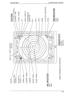 Предварительный просмотр 23 страницы Furuno FCR-1010 Operator'S Manual