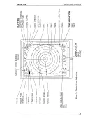 Preview for 19 page of Furuno FCR-1040 Operators Operator'S Manual