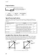 Preview for 18 page of Furuno FCR-2107 series Operator'S Manual