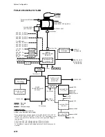 Preview for 20 page of Furuno FCR-2107 series Operator'S Manual