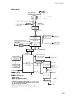 Preview for 21 page of Furuno FCR-2107 series Operator'S Manual