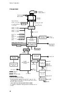 Preview for 22 page of Furuno FCR-2107 series Operator'S Manual