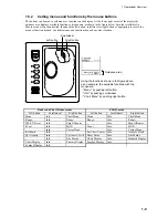 Preview for 31 page of Furuno FCR-2107 series Operator'S Manual