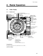 Preview for 43 page of Furuno FCR-2107 series Operator'S Manual