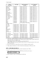 Preview for 82 page of Furuno FCR-2107 series Operator'S Manual