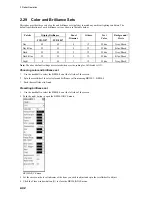 Preview for 84 page of Furuno FCR-2107 series Operator'S Manual