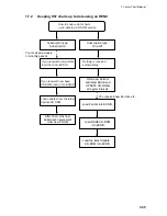 Preview for 217 page of Furuno FCR-2107 series Operator'S Manual