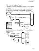 Preview for 375 page of Furuno FCR-2107 series Operator'S Manual