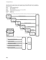 Preview for 376 page of Furuno FCR-2107 series Operator'S Manual