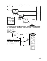 Preview for 377 page of Furuno FCR-2107 series Operator'S Manual