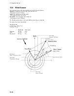 Preview for 384 page of Furuno FCR-2107 series Operator'S Manual