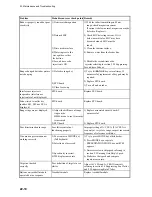 Preview for 450 page of Furuno FCR-2107 series Operator'S Manual