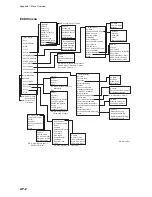 Preview for 454 page of Furuno FCR-2107 series Operator'S Manual