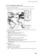 Preview for 485 page of Furuno FCR-2107 series Operator'S Manual