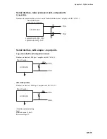 Preview for 525 page of Furuno FCR-2107 series Operator'S Manual