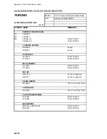 Preview for 528 page of Furuno FCR-2107 series Operator'S Manual