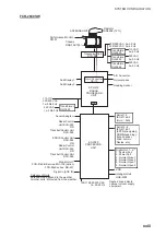 Preview for 25 page of Furuno FCR-2119-BB Operation Manual