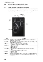 Preview for 30 page of Furuno FCR-2119-BB Operation Manual