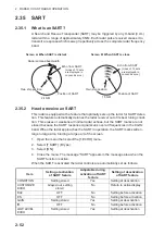 Preview for 118 page of Furuno FCR-2119-BB Operation Manual