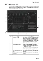 Preview for 455 page of Furuno FCR-2119-BB Operation Manual