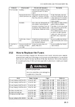 Preview for 475 page of Furuno FCR-2119-BB Operation Manual