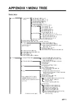 Preview for 483 page of Furuno FCR-2119-BB Operation Manual