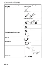 Preview for 500 page of Furuno FCR-2119-BB Operation Manual