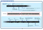 Preview for 5 page of Furuno FCR-21x9 (with 19" LCD) Operator'S Manual