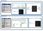 Preview for 7 page of Furuno FCR-21x9 (with 19" LCD) Operator'S Manual