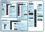 Preview for 11 page of Furuno FCR-21x9 (with 19" LCD) Operator'S Manual