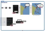 Preview for 12 page of Furuno FCR-21x9 (with 19" LCD) Operator'S Manual