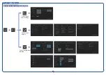 Preview for 16 page of Furuno FCR-21x9 (with 19" LCD) Operator'S Manual