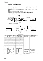 Preview for 62 page of Furuno FCR-2829W Installation Manual