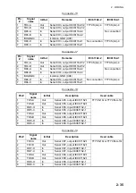 Preview for 69 page of Furuno FCR-2829W Installation Manual