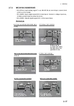 Preview for 71 page of Furuno FCR-2829W Installation Manual