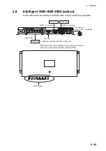 Preview for 83 page of Furuno FCR-2829W Installation Manual