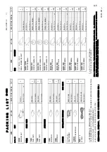 Preview for 136 page of Furuno FCR-2829W Installation Manual