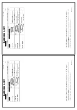 Preview for 139 page of Furuno FCR-2829W Installation Manual