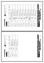 Preview for 144 page of Furuno FCR-2829W Installation Manual