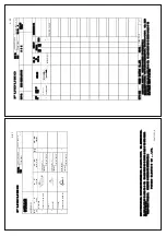 Preview for 150 page of Furuno FCR-2829W Installation Manual