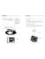 Предварительный просмотр 18 страницы Furuno FCR-902 Operator'S Manual