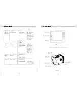 Предварительный просмотр 21 страницы Furuno FCR-902 Operator'S Manual